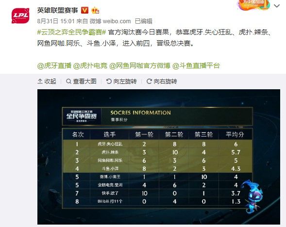 出更辉煌的 出更辉煌的