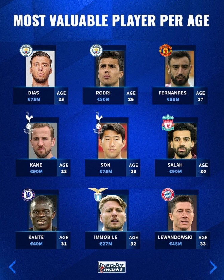 你不懂球 你不懂球