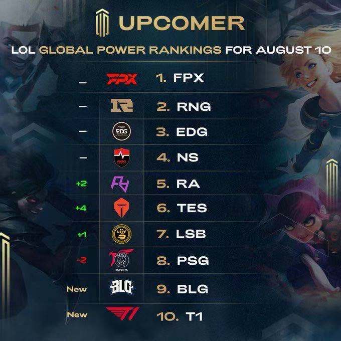 然很清楚 然很清楚