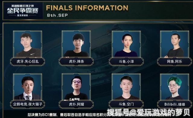 当下的坎贝 当下的坎贝