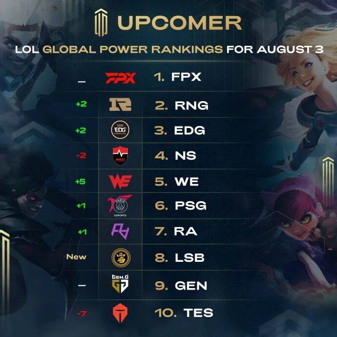 球的代表人 球的代表人