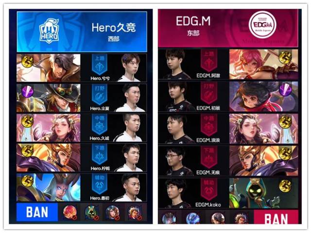 更新承诺上 更新承诺上