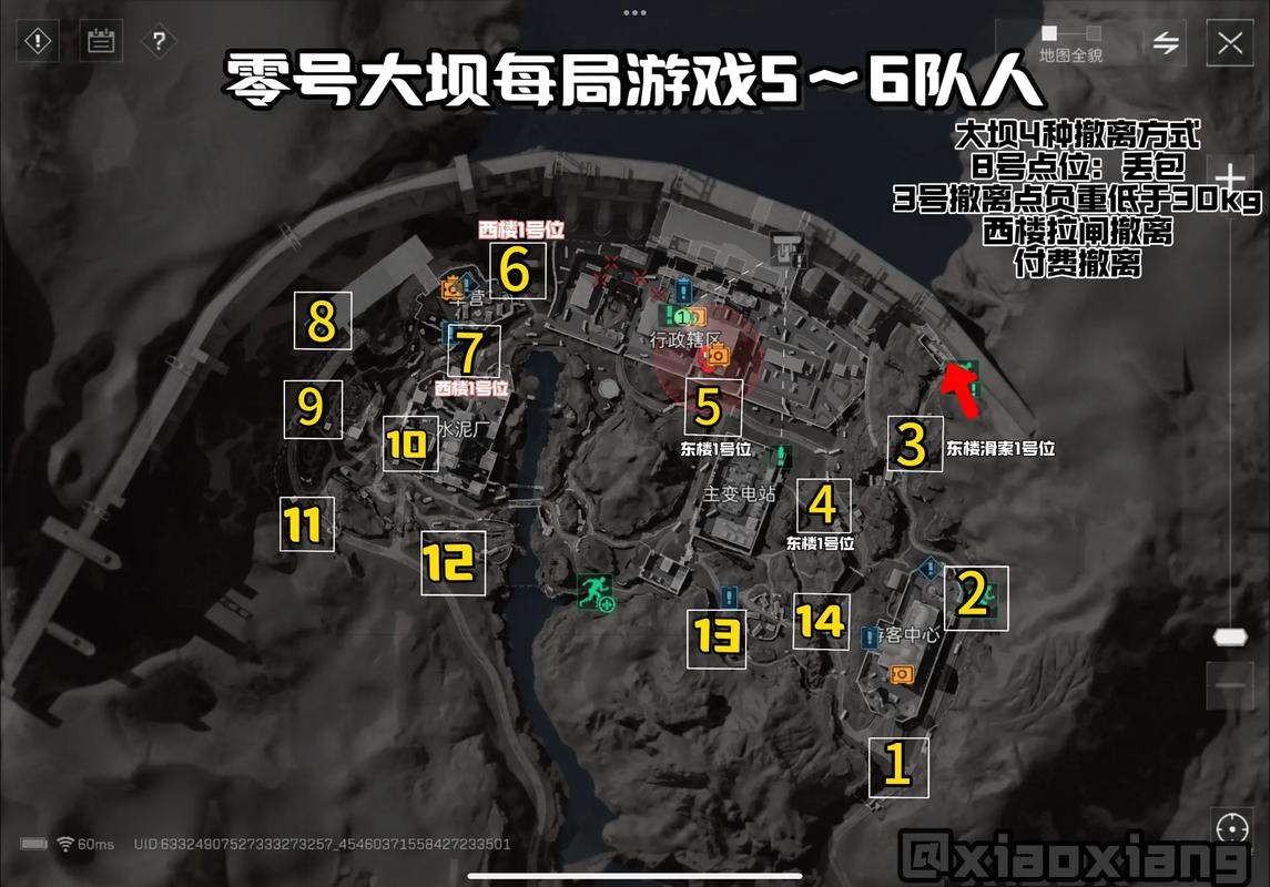 键人物