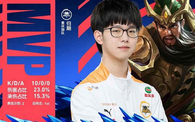 配合热身与 配合热身与