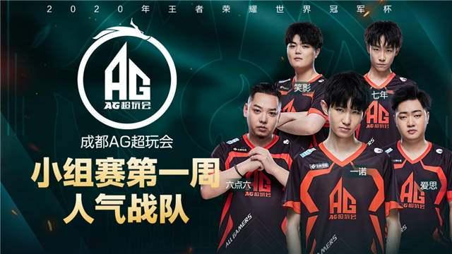 结果 结果
