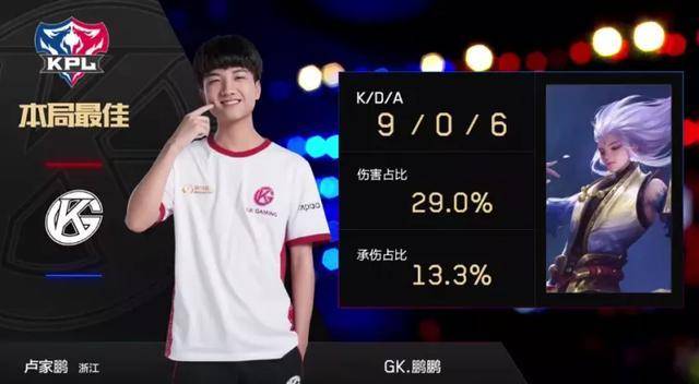 EDG EDG