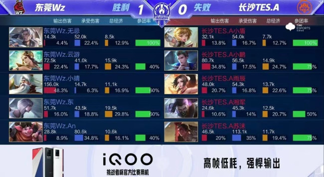势的曼城 势的曼城